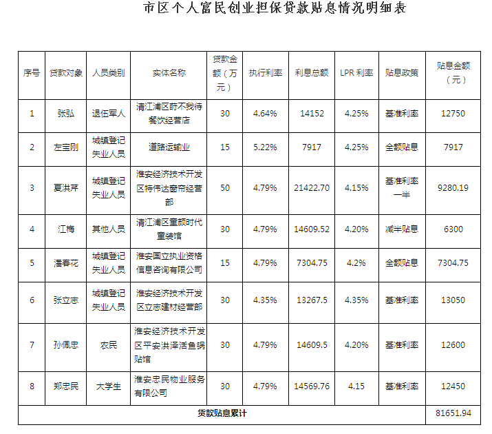 QQ图片202012-1.png