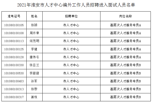 QQ图片20211022155207.png