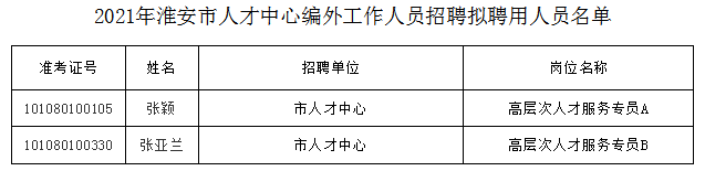 QQ图片2021-6.png