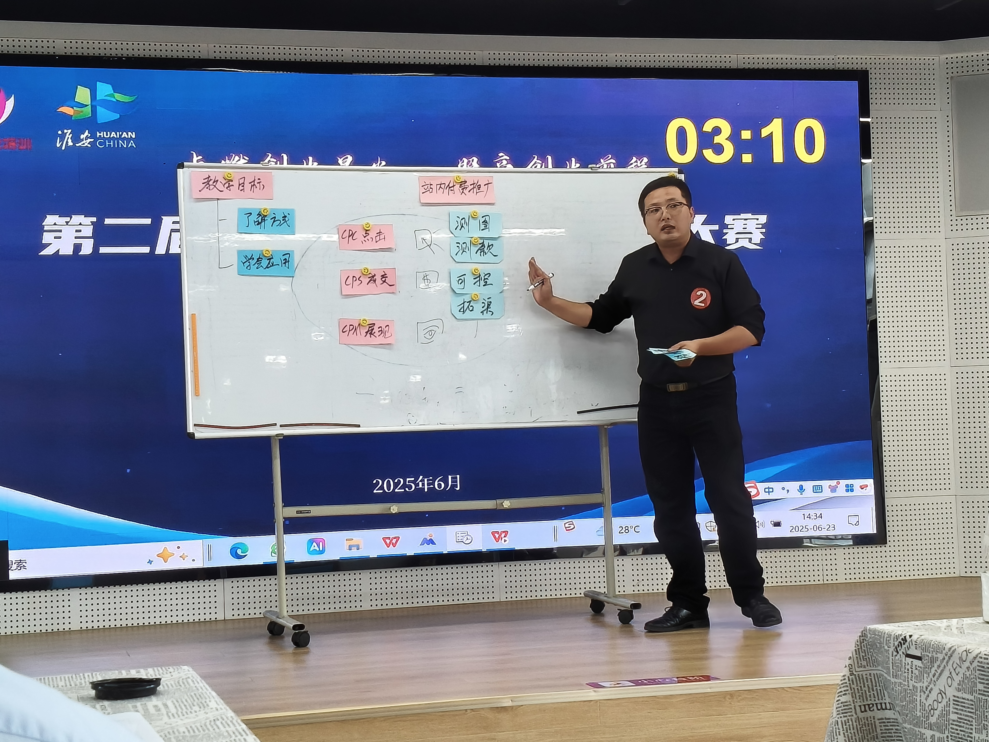 百余名创业培训讲师同台竞技  淮安市选拔...