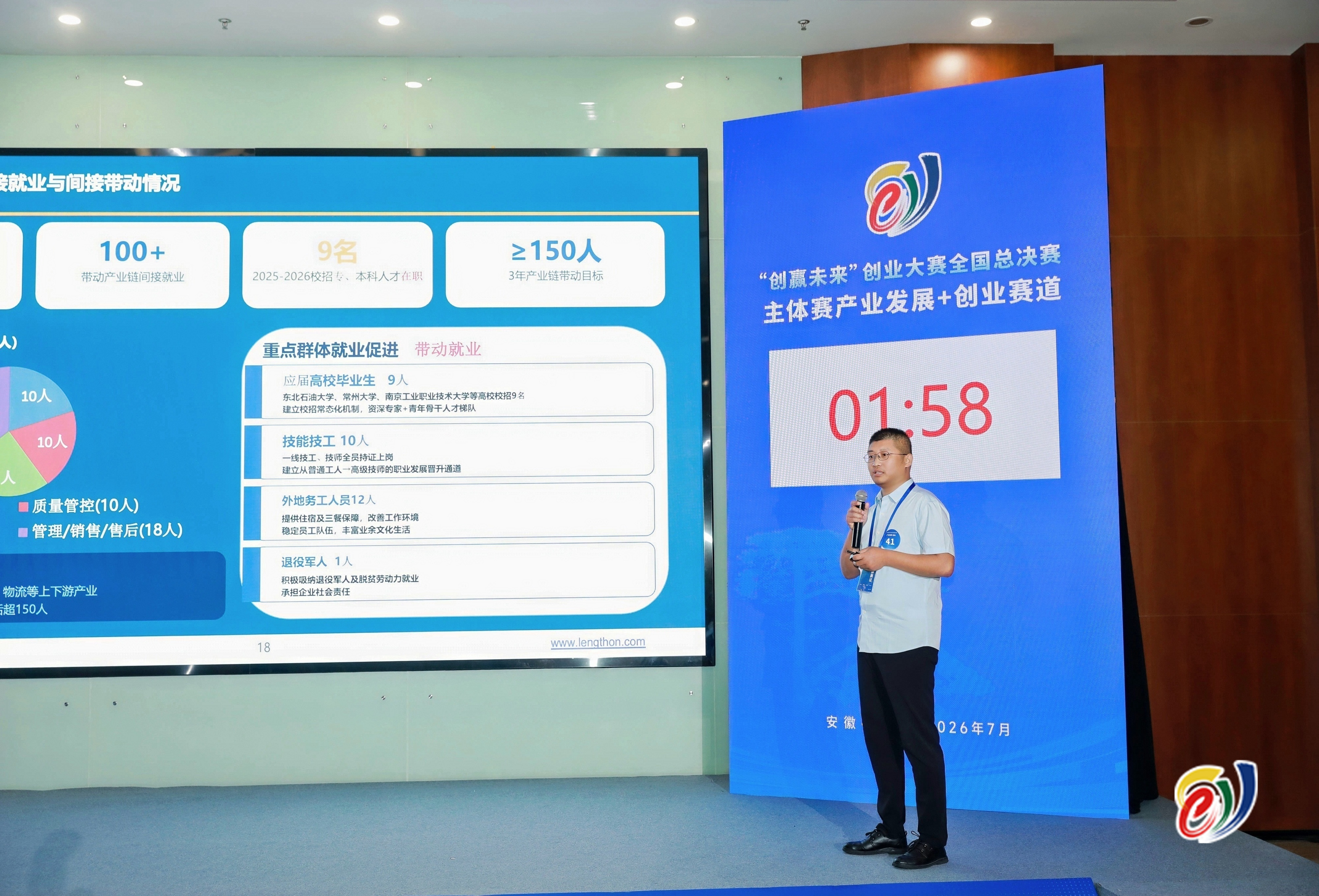 从“赛场突围”到“生态繁荣”：探寻江苏淮...